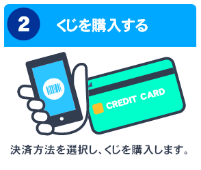 くじを購入する