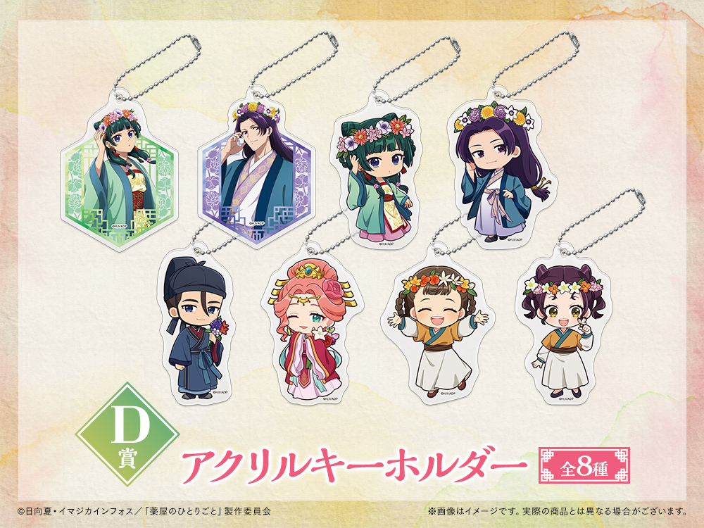 ※書き換えてください※